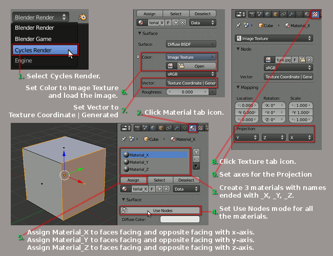 steps to do cube projection in Blender Cycles